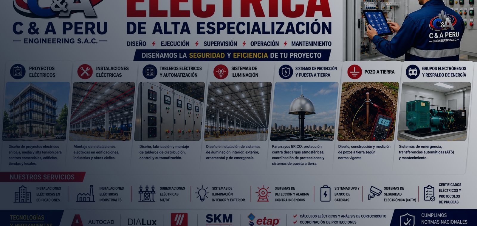 Composición de Ingeniería Eléctrica y Energía